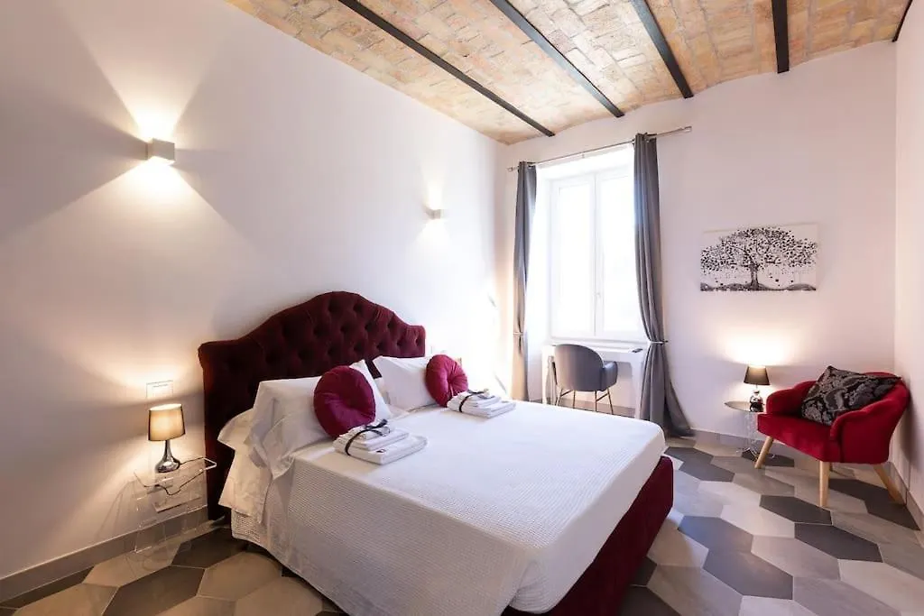 Downtown Rome Testaccio Glammaison 0*,  Italy